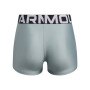 mini: Dziewczęce krótkie legginsy treningowe Under Armour G HeatGear Shorty - zielone (2)