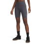 Damskie kolarki treningowe Under Armour Motion Bike Short Emea - szare
