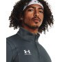 Męski longsleeve treningowy Under Armour UA M's Challenger Midlayer - szary
