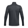 Męski longsleeve treningowy Under Armour UA M's Challenger Midlayer - szary